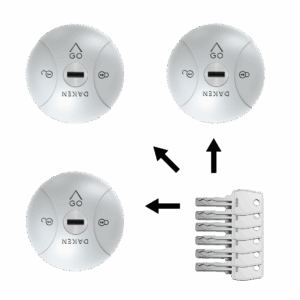 Serratura di sicurezza Saturn Go - Kit triplo